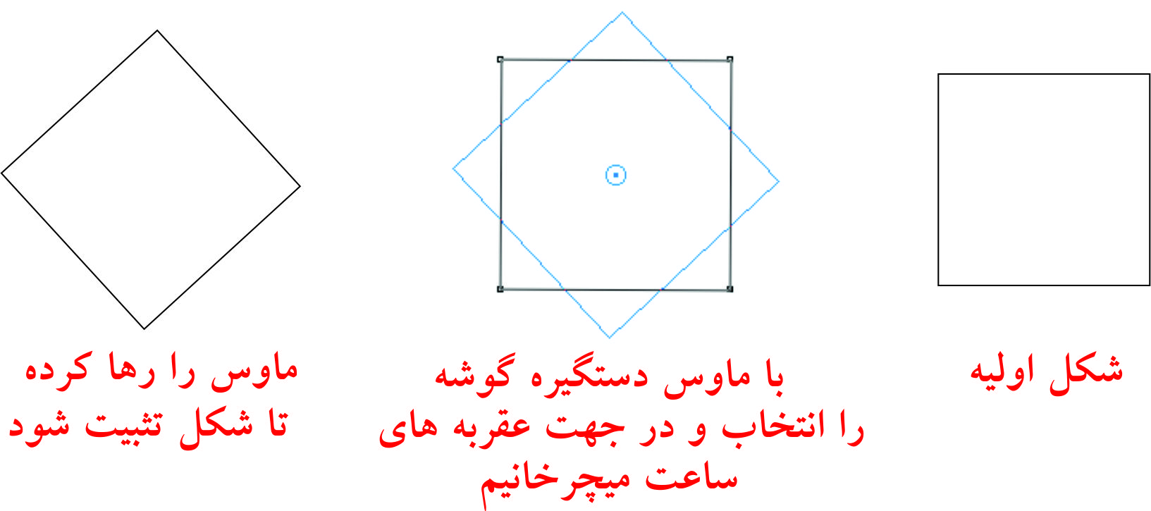 آموزش چرخش تصاویر در کورل دراو