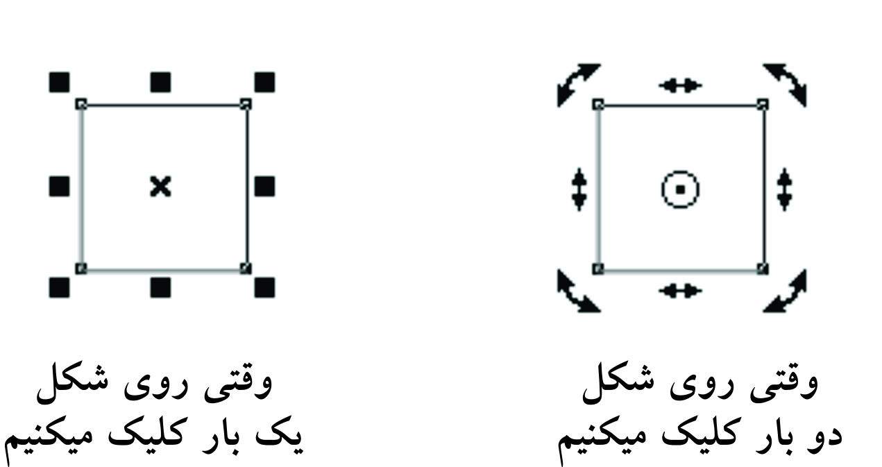 آموزش چرخش تصاویر در کورل دراو