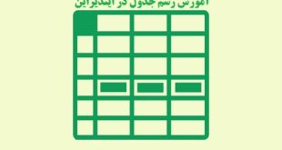 آموزش رسم جدول در ایندیزاین
