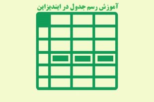 آموزش رسم جدول در ایندیزاین