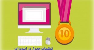 آموزش تنظیمات جدول در ایندیزاین