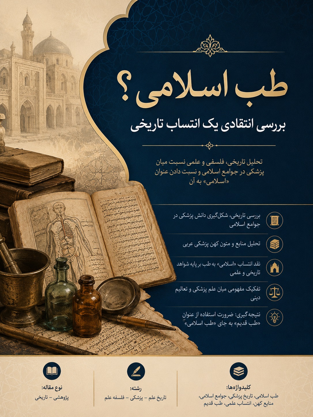 تاریخ شکل‌گیری پزشکی در جهان اسلام 