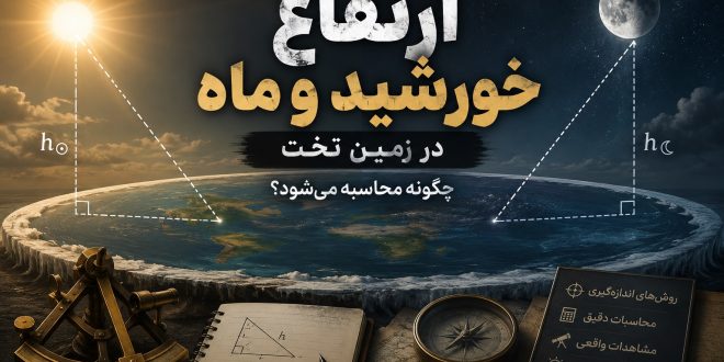 ارتفاع خورشید و ماه