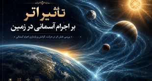 چگونگی تاثیر اتر بر اجرام آسمانی در زمین تخت