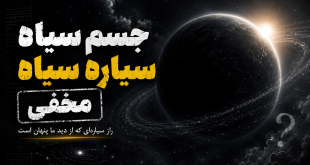طیف جسم سیاه
