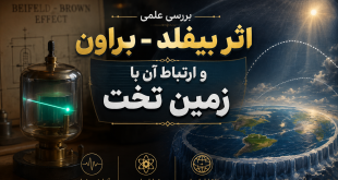 اثر بیفلد-براون