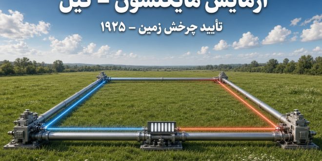آزمایش مایکلسون – گیل