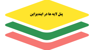 آموزش پنل لایه ها در ایندیزاین