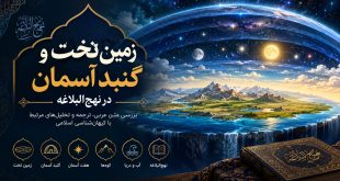 زمین تخت و گنبد آسمان در نهج‌البلاغه