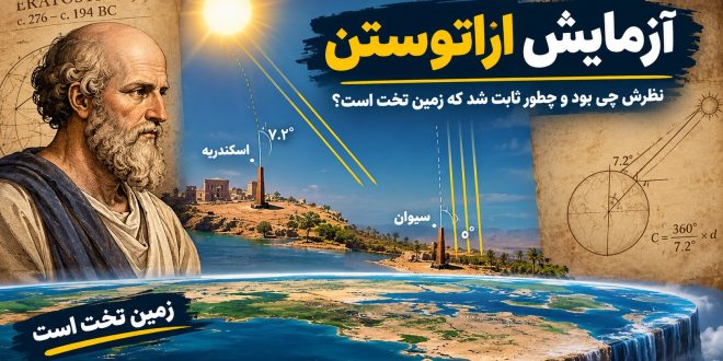 آزمایش اراتوستن