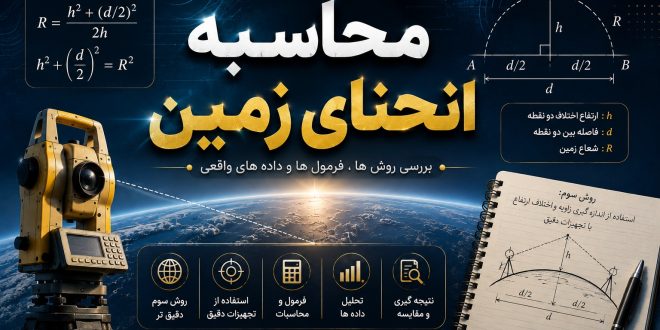محاسبه انحنای زمین - روش سوم
