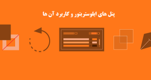 آموزش پنل های ایلوستریتور و کاربرد آن ها